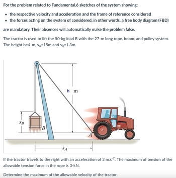 Answered: The tractor is used to lift the 50-kg… | bartleby