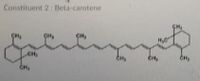 Constituent 2: Beta-carotene
H,C
CH
