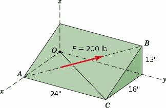 F = 200 lb
13"
18"
24"
