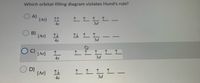 Which orbital-filling diagram violates Hund's rule?
O A)
[Ar]
4s
3d
It Î Î
3d
[Ar]
4s
[Ar]
4s
3d
D)
[Ar]
4s
3d
B)
