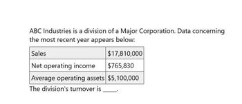 ABC Industries is a division of a Major Corporation. Data concerning
the most recent year appears below:
Sales
Net operating income
$17,810,000
$765,830
Average operating assets $5,100,000
The division's turnover is