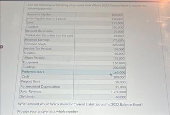 Use the following partial listing of accounts from Wilco's 2022 Balance Sheet to answer the
following question
Accounts Payable
Note Payable (due in 2 years)
Land
Goodwill
Account Receivable
Marketable Securities (not for sale)
Retained Earnings
Common Stock
Income Tax Payable
Supplies
Wages Payable
Equipment
Buildings
Preferred Stock
Cash
Prepaid Rent
Accumulated Depreciation
Sales Revenue
Dividends
100,000
250,000
125,000
150,000
75,000
25,000
175,000
225,000
50,000
50,000
35,000
150,000
300,000
165,000
100,000
50,000
25,000
1,750,000
40,000
What amount would Wilco show for Current Liabilities on the 2022 Balance Sheet?
Provide your answer as a whole number