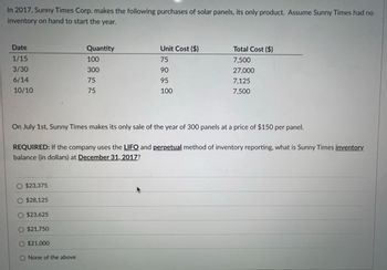 In 2017, Sunny Times Corp. makes the following purchases of solar panels, its only product. Assume Sunny Times had no
inventory on hand to start the year.
Date
Quantity
Unit Cost ($)
Total Cost ($)
1/15
100
75
7,500
3/30
300
90
27,000
6/14
75
10/10
75
95
100
7,125
7,500
On July 1st, Sunny Times makes its only sale of the year of 300 panels at a price of $150 per panel.
REQUIRED: If the company uses the LIFO and perpetual method of inventory reporting, what is Sunny Times inventory.
balance (in dollars) at December 31, 2017?
O $23,375
O $28,125
$23,625
$21,750
$21,000
O None of the above