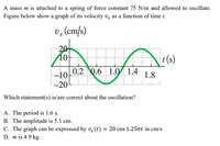 A mass m is attached to a spring of force constant 75 N/m and allowed to oscillate.
Figure below show a graph of its velocity vz as a function of time t.
v, (cm/s)
20
10-
t (s)
-10 0.2 0.6 1.0 1.4 1.8
-20
Which statement(s) is/are correct about the oscillation?
A. The period is 1.6 s.
B. The amplitude is 5.1 cm.
C. The graph can be expressed by v,(t) = 20 cos 1.25Tt in cm/s
D. m is 4.9 kg.
