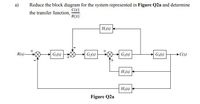 Reduce the block diagram for the system represented in Figure Q2a and determine
C(s)
the transfer function,-
R(s)
H;(s)
R(s)-
G(s)
G:(s)
G3(s)
G(s)
►C(s)
H(s)
H3(s) +
Figure Q2a
