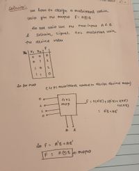 answer helpful?
Solwim
use hove to clesign a mulriplexer cuehich
ceeiv give the oupu f: AOB
So ceee ueiu we
the
tuo inpur ALB
Selevim signal,
4x1 mulipeps with
the olesired valuu
X, Xo
So fo that
(4x1 muripesx er necded to desism desieed oulfur)
ムメ」
ץטת
to(AB)
: A'B1AR'
A
So f= A'B +AR'
%3D
A OBE output
