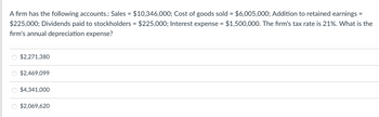 A firm has the following accounts.: Sales = $10,346,000; Cost of goods sold = $6,005,000; Addition to retained earnings =
$225,000; Dividends paid to stockholders = $225,000; Interest expense = $1,500,000. The firm's tax rate is 21%. What is the
firm's annual depreciation expense?
O $2,271,380
$2,469,099
O $4,341,000
$2,069,620