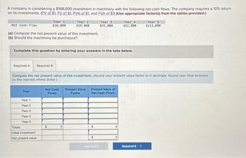 Answered: A Company Is Considering A $168,000… 