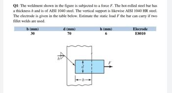 Answered: Q1: The weldment shown in the figure is… | bartleby