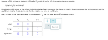 Suppose a 500. mL flask is filled with 0.80 mol of O2 and 0.30 mol of NO. This reaction becomes possible:
N2(g) + O2(g) 2NO(g)
Complete the table below, so that it lists the initial molarity of each compound, the change in molarity of each compound due to the reaction, and the
equilibrium molarity of each compound after the reaction has come to equilibrium.
Use x to stand for the unknown change in the molarity of N2. You can leave out the M symbol for molarity.
initial
change
X
equilibrium
☐
N₂
0₂
ΝΟ
☐
U
☐
Exponent