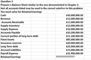 Question 3
Prepare a Balance Sheet similar to the one demonstrated in Chapter 2.
Not all accounts listed may be used in the correct solution to this problem
You must solve for Retained Earnings
Cash
Revenue
Accounts Receivable
Supply Inventory
Supply Expense
Accounts Payable
Current portion of long term debt
Fixed Assets
Insurance reserves
Long Term debt
Accrued Liabilities
Payroll Expense
Retained Earnings
???
$50,000,000.00
$12,000,000.00
$11,000,000.00
$13,000,000.00
$32,000,000.00
$10,200,000.00
$11,100,000.00
$85,000,000.00
$20,000,000.00
$25,000,000.00
$14,000,000.00
$32,900,000.00
???????