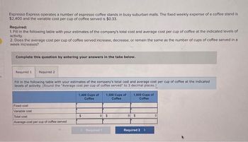 Espresso Express operates a number of espresso coffee stands in busy suburban malls. The fixed weekly expense of a coffee stand is
$2,400 and the variable cost per cup of coffee served is $0.33.
Required:
1. Fill in the following table with your estimates of the company's total cost and average cost per cup of coffee at the indicated levels of
activity.
2. Does the average cost per cup of coffee served increase, decrease, or remain the same as the number of cups of coffee served in a
week increases?
Complete this question by entering your answers in the tabs below.
Required 1 Required 2
Fill in the following table with your estimates of the company's total cost and average cost per cup of coffee at the indicated
levels of activity. (Round the "Average cost per cup of coffee served" to 3 decimal places.)
Fixed cost
Variable cost
Total cost
Average cost per cup of coffee served
1,400 Cups of 1,500 Cups of
Coffee
Coffee
$
0 $
< Required 1
1,600 Cups of
Coffee
0$
Required 2 >
