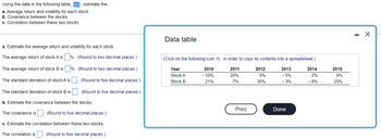 Using the data in the following table,, estimate the:
a. Average return and volatility for each stock.
b. Covariance between the stocks.
c. Correlation between these two stocks.
a. Estimate the average return and volatility for each stock.
The average return of stock A is%. (Round to two decimal places.)
The average return of stock B is %. (Round to two decimal places.)
(Round to five decimal places.)
(Round to five decimal places.)
The standard deviation of stock A is
The standard deviation of stock B is
b. Estimate the covariance between the stocks.
The covariance is (Round to five decimal places.)
c. Estimate the correlation between these two stocks.
The correlation is (Round to five decimal places.)
Data table
(Click on the following icon in order to copy its contents into a spreadsheet.)
2010
Year
Stock A
Stock B
2011
20%
2013
- 5%
- 10%
21%
7%
- 3%
Print
2012
5%
30%
Done
2014
2%
- 8%
2015
9%
25%
-
X