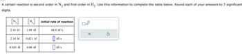 A certain reaction is second order in N2 and first order in H2. Use this information to complete the table below. Round each of your answers to 3 significant
digits.
[N2]
[H₂]
initial rate of reaction
x10
2.14 M
1.09 M
84.0 M/s
2.14 M
0.421 M
M/s
0.583 M
4.00 M
☐ M/s
G