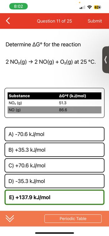 <
8:02
Question 11 of 25
Determine AG° for the reaction
Substance
NO₂ (g)
NO (g)
2 NO₂(g) → 2 NO(g) + O₂(g) at 25°C.
A) -70.6 kJ/mol
B) +35.3 kJ/mol
+70.6 kJ/mol
.624
D) -35.3 kJ/mol
E) +137.9 kJ/mol
AG°f (kJ/mol)
51.3
86.6
Submit
Periodic Table