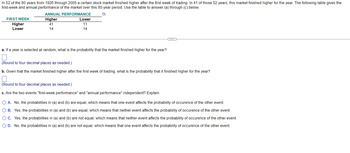In 52 of the 80 years from 1926 through 2005 a certain stock market finished higher after the first week of trading. In 41 of those 52 years, this market finished higher for the year. The following table gives the
first-week and annual performance of the market over this 80-year period. Use the table to answer (a) through (c) below.
D
FIRST WEEK
Higher
Lower
ANNUAL PERFORMANCE
Higher
41
14
Lower
11
14
a. If a year is selected at random, what is the probability that the market finished higher for the year?
(Round to four decimal places as needed.)
b. Given that the market finished higher after the first week of trading, what is the probability that it finished higher for the year?
(Round to four decimal places as needed.)
c. Are the two events "first-week performance" and "annual performance" independent? Explain.
O A. No, the probabilities in (a) and (b) are equal, which means that one event affects the probability of occurence of the other event.
O B. Yes, the probabilities in (a) and (b) are equal, which means that neither event affects the probability of occurence of the other event.
O C. Yes, the probabilities in (a) and (b) are not equal, which means that neither event affects the probability of occurence of the other event.
O D. No, the probabilities in (a) and (b) are not equal, which means that one event affects the probability of occurence of the other event.