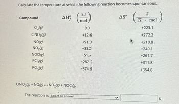 Calculate the temperature at which the following reaction becomes spontaneous.
J
K mol
Compound
Cl₂(g)
CINO₂(g)
NO(g)
NO₂(g)
NOCI(g)
PCI3(g)
PC15(g)
ΔΗ,
CINO ₂(g) + NO(g) → NO₂(g) + NOCI(g)
The reaction is Select an answer
mol
0.0
+12.6
+91.3
+33.2
+51.7
-287.2
-374.9
Asº
(K
+223.1
+272.2
+210.8
+240.1
+261.7
+311.8
+364.6