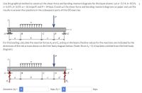 Use the graphical method to construct the shear-force and bending-moment diagrams for the beam shown. Let a= 3.5 ft, b= 8.0 ft, t,
c= 5.0 ft, d= 3.0 ft, w = 8.5 kips/ft and P = 54 kips. Construct the shear-force and bending-moment diagrams on paper and use the
results to answer the questions in the subsequent parts of this GO exercise.
P
В
D
E
b
d
For this loading, calculate the reaction forces A, and E, acting on the beam. Positive values for the reactions are indicated by the
directions of the red arrows shown on the free-body diagram below. (Note: Since A = 0, it has been omitted from the free-body
diagram.)
P
B
C
E
b
d
E,
Answers: Ay =
i
kips, Ey =
i
kips.
