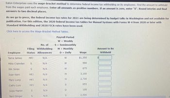 Eaton Enterprises uses the wage-bracket method to determine federal income tax withholding on its employees. Find the amount to withhold
from the wages paid each employee. Enter all amounts as positive numbers. If an amount is zero, enter "0". Round interim and final
answers to two decimal places.
As we go to press, the federal income tax rates for 2021 are being determined by budget talks in Washington and not available for
publication. For this edition, the 2020 federal income tax tables for Manual Systems with Forms W-4 from 2020 or later with
Standard Withholding and 2020 FICA rates have been used.
Click here to access the Wage-Bracket Method Tables..
Employee
Tarra James
Mike Cramden
Jim Jones
Joan Kerni
Mary Long
Cathy Luis
Josie Martin
Terri Singer
No. of
Filing Withholding
Status Allowances
MF)
N/A
S
N/A
S
N/A
MFJ
N/A
MFJ
N/A
N/A
N/A
N/A
MFJ
S
S
Payroll Period
W Weekly
S Semimonthly
M = Monthly
D Daily
W
W
W
M
SS3
M
D
Wage
$1,350
590
675
3,100
2,730
955
108
2,500
Amount to Be
Withheld
10000