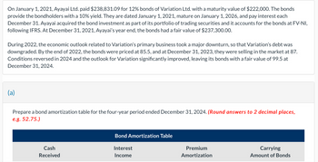 On January 1, 2021, Ayayai Ltd. paid $238,831.09 for 12% bonds of Variation Ltd. with a maturity value of $222,000. The bonds
provide the bondholders with a 10% yield. They are dated January 1, 2021, mature on January 1, 2026, and pay interest each
December 31. Ayayai acquired the bond investment as part of its portfolio of trading securities and it accounts for the bonds at FV-NI,
following IFRS. At December 31, 2021, Ayayai's year end, the bonds had a fair value of $237,300.00.
During 2022, the economic outlook related to Variation's primary business took a major downturn, so that Variation's debt was
downgraded. By the end of 2022, the bonds were priced at 85.5, and at December 31, 2023, they were selling in the market at 87.
Conditions reversed in 2024 and the outlook for Variation significantly improved, leaving its bonds with a fair value of 99.5 at
December 31, 2024.
(a)
Prepare a bond amortization table for the four-year period ended December 31, 2024. (Round answers to 2 decimal places,
e.g. 52.75.)
Cash
Received
Bond Amortization Table
Interest
Income
Premium
Amortization
Carrying
Amount of Bonds