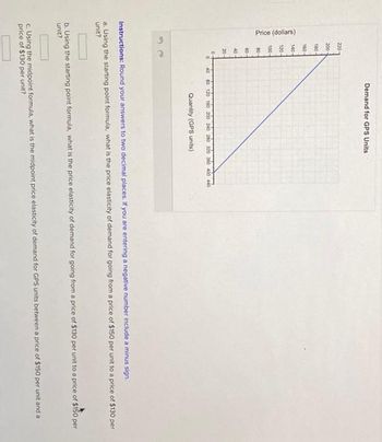 Price (dollars)
220-1
200
180-
160-
140-
120-
100-
80
60
40-
20-
0
9
Demand for GPS Units
200 240 280 320 360 400 440
Quantity (GPS units)
Instructions: Round your answers to two decimal places. If you are entering a negative number include a minus sign.
a. Using the starting point formula, what is the price elasticity of demand for going from a price of $150 per unit to a price of $130 per
unit?
b. Using the starting point formula, what is the price elasticity of demand for going from a price of $130 per unit to a price of $150 per
unit?
c. Using the midpoint formula, what is the midpoint price elasticity of demand for GPS units between a price of $150 per unit and a
price of $130 per unit?