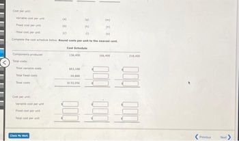 Cost per unit
Variable cost per unit
Fixed cost per unit
Total cost per unit
(a)
(9)
(b)
(h)
(c)
(1)
Complete the cost schedule below. Round costs per unit to the nearest cent.
Cost Schedule
Components produced
Total costs
Total variable costs
Total fixed costs
Total costs
Cost per unit:
Variable cost per unit
Fixed cost per unit
Total cost per unit
Check My Work
134,400
$63,168
69,888
$133,056
(m)
(n)
(0)
166,400
218,400
333
Previous
Next