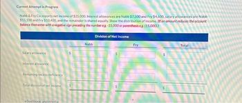 Current Attempt in Progress
Nabb & Fry Co. reports net income of $25,000. Interest allowances are Nabb $7,500 and Fry $4,600, salary allowances are Nabb
$15,100 and Fry $10,400, and the remainder is shared equally. Show the distribution of income. (If an amount reduces the account
balance then enter with a negative sign preceding the number eg.-15,000 or parenthesis e.g. (15,000).)
Division of Net Income
Salary allowance
Interest allowance
Remaining excess/deficiency
Total division of net income
eTextbook and Media
Nabb
Fry
Total