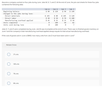 Assume a company worked on four jobs during June: Jobs W, X, Y, and Z. At the end of June, the job cost sheets for these four jobs
contained the following data:
Beginning balance.
Charged to the jobs during June:
Direct materials
Direct labor
Manufacturing overhead applied
Units completed
Units sold during June
Multiple Choice
O
O
37 units
108 units
78 units
Job W
$80
86 units
$145
$ 90
$45
0
0
Jobs X, Y, and Z were completed during June. Job W was incomplete at the end of June. There was no finished goods inventory on
June 1 and the company's total manufacturing overhead applied always equals its total actual manufacturing overhead.
If the cost of goods sold in June is $460, how many units from Job Z must have been sold in June?
Job X
$ 120
$80
$ 50
$ 25
100
100
Job Y
$ 90
$ 105
$ 70
$35
50
0
Job Z
$ 140
$ 120
$ 100
$ 50
82
?