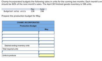 Champ Incorporated budgets the following sales in units for the coming two months. Each month's en
should be 60% of the next month's sales. The April 30 finished goods inventory is 138 units.
May
Budgeted sales units 230
Prepare the production budget for May.
CHAMP, INCORPORATED
Production Budget
Desired ending inventory units
Total required units
Units to produce
June
290
May