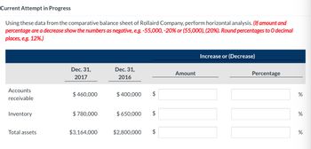 Current Attempt in Progress
Using these data from the comparative balance sheet of Rollaird Company, perform horizontal analysis. (If amount and
percentage are a decrease show the numbers as negative, e.g. -55,000, -20% or (55,000), (20%). Round percentages to O decimal
places, e.g. 12%.)
Accounts
receivable
Inventory
Total assets
Dec. 31,
2017
$ 460,000
$ 780,000
$3,164,000
Dec. 31,
2016
$400,000 $
$ 650,000 $
$2,800,000
$
Amount
Increase or (Decrease)
Percentage
%
%
%