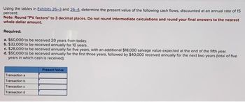 percent:
Using the tables in Exhibits 26-3 and 26-4, determine the present value of the following cash flows, discounted at an annual rate of 15
Note: Round "PV factors" to 3 decimal places. Do not round intermediate calculations and round your final answers to the nearest
whole dollar amount.
Required:
a. $60,000 to be received 20 years from today.
b. $32,000 to be received annually for 10 years.
c. $28,000 to be received annually for five years, with an additional $18,000 salvage value expected at the end of the fifth year.
d. $50,000 to be received annually for the first three years, followed by $40,000 received annually for the next two years (total of five
years in which cash is received).
Transaction a
Transaction b
Transaction c
Transaction d
Present Value