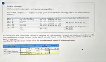 Comprehensive Example—Weighted Average (Perpetual)