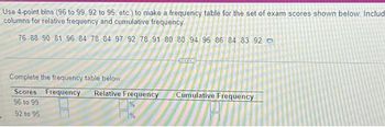 Use 4-point bins (96 to 99, 92 to 95, etc.) to make a frequency table for the set of exam scores shown below. Includ
columns for relative frequency and cumulative frequency.
76 88 90 81 96 84 78 84 97 92 78 91 80 80 94 95 86 84 83 92
Complete the frequency table below
Scores Frequency Relative Frequency
96 to 99
92 to 95
Cumulative Frequency