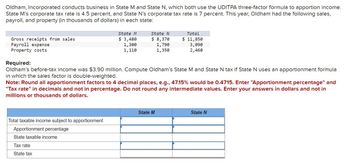 Oldham, Incorporated conducts business in State M and State N, which both use the UDITPA three-factor formula to apportion income.
State M's corporate tax rate is 4.5 percent, and State N's corporate tax rate is 7 percent. This year, Oldham had the following sales,
payroll, and property (in thousands of dollars) in each state:
Gross receipts from sales
Payroll expense
Property costs
State M
$ 3,480
1,300
1,110
State N
$ 8,370
1,790
1,350
Total taxable income subject to apportionment
Apportionment percentage
State taxable income
Tax rate
State tax
Required:
Oldham's before-tax income was $3.90 million. Compute Oldham's State M and State N tax if State N uses an apportionment formula
in which the sales factor is double-weighted.
Total
$ 11,850
3,090
2,460
Note: Round all apportionment factors to 4 decimal places, e.g., 47.15% would be 0.4715. Enter "Apportionment percentage" and
"Tax rate" in decimals and not in percentage. Do not round any intermediate values. Enter your answers in dollars and not in
millions or thousands of dollars.
State M
State N