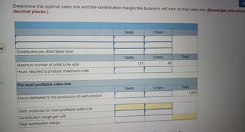 19
es
CI
Determine the optimal sales mix and the contribution margin the business will earn at that sales mix. (Round per unit amour
decimal places.)
Contribution per direct labor hour
Maximum number of units to be sold
Hours required to produce maximum units
For most profitable sales mix
Hours dedicated to the production of each product
Units produced for most profitable sales mix
Contribution margin per unit
Total contribution margin
Desks
Desks
Desks
171
Chairs
Chairs
Chairs
49
Total
Total
1,003