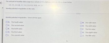 ←
The amount of monthly data usage by a sample of 10 cellphone users (in GB) is shown below
58, 55,24 GB, 1.7, 28, 39, 09, 1038, 44, 5.7
Identify potential irregularities in the data
Identify potential irregularities. Select all that apply
A. The fourth value
C. The second value
E. The tenth value
G. The third value
The seventh value
B.
The soth value
D.
The ninth value
F. The first value
H. The eighth value
J. The fifth value