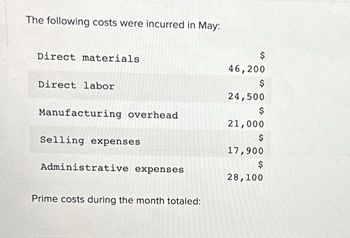 The following costs were incurred in May:
Direct materials
Direct labor
Manufacturing overhead
Selling expenses
Administrative expenses
Prime costs during the month totaled:
$
46,200
$
24,500
$
21,000
$
17,900
$
28,100