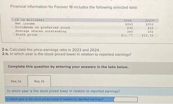 Financial information for Forever 18 includes the following selected data:
($ in millions)
Net income
Dividends on preferred stock
Average shares outstanding
Stock price
2-a. Calculate the price-earnings ratio in 2023 and 2024.
2-b. In which year is the stock priced lower in relation to reported earnings?
Complete this question by entering your answers in the tabs below.
Req 2a
2024
$243
$30
300
$11.77
Reg 2b
In which year is the stock priced lower in relation to reported earnings?
In which year is the stock priced lower in relation to reported earnings?
2023
$252
$25
350
$10.72