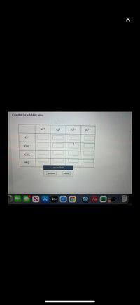 Complete the solubility table.
Na*
Ag+
Ca?+
Fe?+
CI
OH
CIO
PO
Answer Bank
insoluble
soluble
tv
Aa
