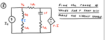 8
↑
Is
4H
'12
IF
152
+
Find the
of
VAIVES FOR P THAT Will
MAKE THE CIRCUIT STABLE.
r. I
PANGE