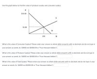 Use the graph below to find the value of producer surplus and consumer surplus.
$15.00
S
$5.00
D
200
Q
What is the value of Consumer Surplus? Please enter your answer as whole dollar amounts with no decimals and do not type in
your answer as words. (ie. $4000 not $4000.00 or "Four thousand dollars").
What is the value of Producer Surplus? Please enter your answer as whole dollar amounts with no decimals and do not type in
your answer as words. (ie. $4000 not $4000.00 or "Four thousand dollars").
What is the value of Total Surplus? Please enter your answer as whole dollar amounts with no decimals and do not type in your
answer as words. (ie. $4000 not $4000.00 or "Four thousand dollars").
