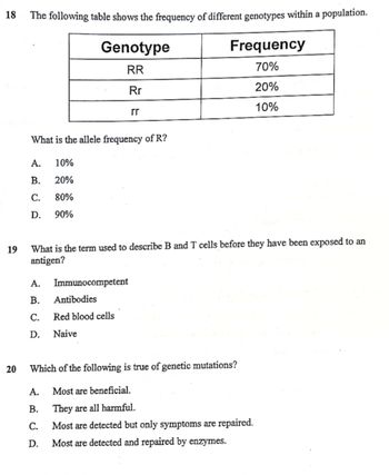 18
19
20
The following table shows the frequency of different genotypes within a population.
Frequency
70%
20%
10%
A.
B.
C.
D.
What is the allele frequency of R?
A.
B.
C.
D.
Genotype
RR
Rr
10%
20%
80%
90%
What is the term used to describe B and T cells before they have been exposed to an
antigen?
A.
B.
C.
D.
rr
Immunocompetent
Antibodies
Red blood cells
Naive
Which of the following is true of genetic mutations?
Most are beneficial.
They are all harmful.
Most are detected but only symptoms are repaired.
Most are detected and repaired by enzymes.