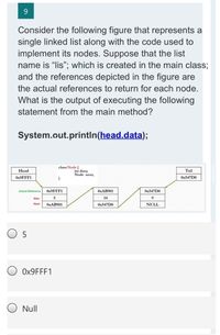 Answered: Consider The Following Figure That… | Bartleby