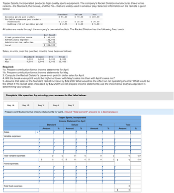 Answered: Topper Sports, Incorporated, produces… | bartleby