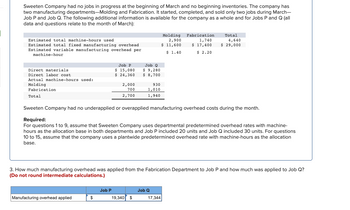 Sweeten Company had no jobs in progress at the beginning of March and no beginning inventories. The company has
two manufacturing departments-Molding and Fabrication. It started, completed, and sold only two jobs during March-
Job P and Job Q. The following additional information is available for the company as a whole and for Jobs P and Q (all
data and questions relate to the month of March):
Estimated total machine-hours used
Estimated total fixed manufacturing overhead
Estimated variable manufacturing overhead per
machine-hour
Direct materials
Direct labor cost.
Actual machine-hours used:
Molding
Fabrication
Total
Manufacturing overhead applied
Job P
$ 15,080
$ 24,360
$
2,000
700
2,700
Job P
Job Q
$ 9,280
$8,700
930
1,010
1,940
Sweeten Company had no underapplied or overapplied manufacturing overhead costs during the month.
Required:
For questions 1 to 9, assume that Sweeten Company uses departmental predetermined overhead rates with machine-
hours as the allocation base in both departments and Job P included 20 units and Job Q included 30 units. For questions
10 to 15, assume that the company uses a plantwide predetermined overhead rate with machine-hours as the allocation
base.
19,340 $
3. How much manufacturing overhead was applied from the Fabrication Department to Job P and how much was applied to Job Q?
(Do not round intermediate calculations.)
Molding
2,900
$ 11,600
$ 1.40
Job Q
Fabrication
1,740
$ 17,400
$ 2.20
17,344
Total
4,640
$ 29,000