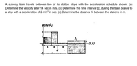 Answered: A Subway Train Travels Between Two Of… | Bartleby