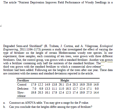 The article "Nutrient Deprivation Improves Field Performance of Woody Seedlings in a
Degraded Semi-arid Shrubland" (R. Trubata, J. Cortina, and A. Vilagrosaa, Ecological
Engineering, 2011:1164–1173) presents a study that investigated the effect of varying the
type of fertilizer on the height of certain Mediterranean woody tree species. In one
experiment, three samples, each consisting of ten trees, were grown with three different
fertilizers. One, the control group, was grown with a standard fertilizer. Another was grown
with a fertilizer containing only half the nutrients of the standard fertilizer. The
third was grown with the standard fertilizer to which a commercial slow-release
fertilizer had been added. Following are the heights of the trees after one year. These data
are consistent with the means and standard deviations reported in the article.
Fertilizer
Control
Height
17.9 12.2 14.9 13.8 26.1 15.4 20.3 16.9 20.8 14.8
Deficient
7.0 6.9 13.3 11.1 11.0 16.5 12.7 12.4 17.1 9.0
Slow-
19.8 20.3 16.1 17.9 12.4 12.5 17.4 19.9 27.3 14.4
release
Construct an ANOVA table. You may give a range for the P-value.
Can you conclude that the heights differ among the types of fertilizer?
a.
b.
