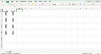 5
C1
68 69 SA EN
2
3
4
5
7
File
9
10
11
12
13
14
15
16
17
18
19
20
21
22
23
24
25
26
27
28
29
30
31
32
33
24
Home
A
SAT Score
No Siblings
460
627
592
399
412
453
553
614
462
666
628
653
495
591
619
656
506
546
493
613
Insert
Arial
fx
Draw Page Layout
B
SAT Score With
Siblings
393
579
595
393
462
477
415
548
462
695
451
621
468
564
491
689
573
572
561
677
+
✓ 10
C
Data
Calculation Mode: Automatic Workbook Statistics
B
D
Formulas
↓
E
Data
F
Review
View Help
V
G
ab
H
General
|
J
←0
.00
.00
→.0
K
M
Editing ✓
Σ ✓ P
N
Give Feedback to Microsoft
Comments
P
100% +