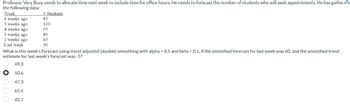 Professor Very Busy needs to allocate time next week to include time for office hours. He needs to forecast the number of students who will seek appointments. He has gathere
the following data:
Week
6 weeks ago
5 weeks ago
4 weeks ago
3 weeks ago
2 weeks ago
# Students
83
110
95
80
65
50
Last week
What is this week's forecast using trend adjusted (double) smoothing with alpha=0.5 and beta = 0.1, if the smoothed forecast for last week was 60, and the smoothed trend
estimate for last week's forecast was -5?
49.3
O 50.6
47.3
65.4
42.7
