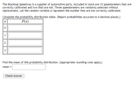 The Blacktop Speedway is a supplier of automotive parts. Included in stock are 12 speedometers that are
correctly calibrated and two that are not. Three speedometers are randomly selected without
replacement. Let the random variable a represent the number that are not correctly calibrated.
Complete the probability distribution table. (Report probabilities accurate to 4 decimal places.)
P(x)
2
Find the mean of this probability distribution. (Appropriate rounding rules apply.)
mean =
Check Answer
3.
